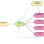udleveringsgrundlag-status-diagram.png